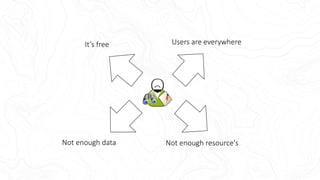 Not enough data Not enough resource's
It’s free Users are everywhere
 