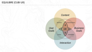 EQUILIBRE (CUBI UX)
 