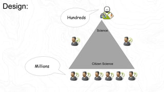 Design:
Millions
Hundreds
Science
Citizen Science
 