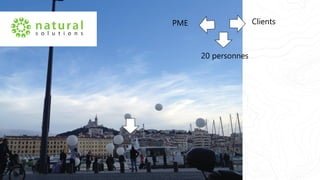 PME Clients
20 personnes
 