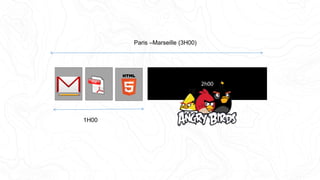 2h00
Paris –Marseille (3H00)
1H00
 