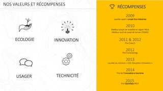 NOS VALEURS ET RÉCOMPENSES
RÉCOMPENSES
2009
Lauréat appel à projet Eco-Industries
2010
Meilleur projet de mobilité en région PACA
Meilleur outil de saisie de terrain (TGWD)
2011 & 2012
Prix Créa13
2012
Prix Eurasiawings
2013
Lauréat du concours « EOL Education Innovation »
2014
Prix de l’innovation e-tourisme
TECHNICITÉUSAGER
INNOVATIONECOLOGIE
2015
Prix OpenData PACA
 