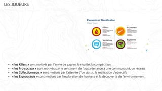 • « les Killers » sont motivés par l'envie de gagner, la rivalité, la compétition
• « les Pro-sociaux » sont motivés par le sentiment de l'appartenance à une communauté, un réseau
• « les Collectionneurs » sont motivés par l’atteinte d’un statut, la réalisation d’objectifs
• « les Explorateurs » sont motivés par l'exploration de l’univers et la découverte de l’environnement
LES JOUEURS
 