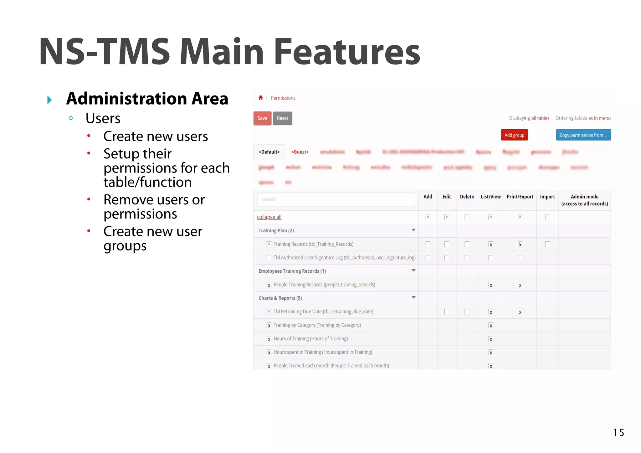 15
NS-TMS Main Features
Administration Area
◦ Users
Create new users
Setup their
permissions for each
table/function
Remove users or
permissions
Create new user
groups
 