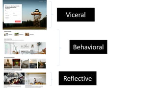 Viceral
Behavioral
Reflective
 