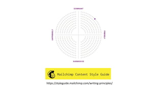 https://styleguide.mailchimp.com/writing-principles/
 