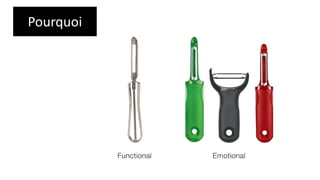 Pourquoi
 