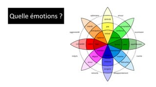 Quelle émotions ?
 