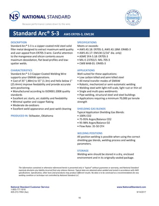 National Standard Customer Service:
1-800-777-1618
405-372-7954 (fax)
www.NationalStandard.com
9/14/2017
Standard Arc® S-3 AWS ER70S-3, EM13K
DESCRIPTION
Standard Arc® S-3 is a copper-coated mild steel solid
filler metal designed to extract maximum weld quality
and user appeal from ER70S-3 wire. Careful attention
to the manganese and silicon contents assure
maximum deoxidation, flat bead profiles and low-
spatter welds.
CHARACTERISTICS
Standard Arc® S-3 Copper-Coated Welding Wire
supports your GMAW operations.
• Cast of 35" (.88m) to 55" (1.3m) and Helix below 1"
(25.4mm) improve feedability and provide accurate
wire positioning.
• Manufactured according to ISO9001:2008 quality
standards
• Excellent arc starts, arc stability and feedability
• Minimal spatter and copper flaking
• Moderate de-oxidizers
• Excellent weld appearance and post weld cleaning
PRODUCED IN: Stillwater, Oklahoma
SPECIFICATIONS
Meets or exceeds:
• AWS A5.18: ER70S-3, AWS A5.18M: ER48S-3
• AWS A5.17: EM13K (1/16" dia. only)
• ASME SFA-5.18: ER70S-3
• MIL-E-23765/1: MIL-70S-3
• CWB W48-01: ER49S-3
APPLICATIONS
Well-suited for these applications:
• Low carbon killed and semi killed steel
• All metal transfer modes of GMAW
• Robotic, mechanized or semi-automatic welding
• Welding steel with light mill scale, light rust or thin oil
• Single and multi-pass weldments
• Pipe welding, structural steel and steel buildings
• Applications requiring a minimum 70,000 psi tensile
strength
SHIELDING GAS BLENDS
Typical Application Sheilding Gas Blends:
• 100% CO2
• 75-95% Argon/Balance CO2
• 95-98% Argon/Balance O2
• Flow Rate: 35-50 CFH
WELDING POSITIONS
All position welding is possible when using the correct
shielding gas blends, welding process and welding
parameters.
STORAGE
Welding wire should be stored in a dry, enclosed
environment and in its originally-sealed package.
The information contained or otherwise referenced herein is presented only in “typical” without guarantee or warranty, and National Standard
expressly disclaims any liability incurred from any reliance thereon. Typical data are obtained when welded and tested in accordance with AWS
specifications. Specification, other tests and procedures may produce different results. No data is to be construed as a recommendation for any
welding condition or technique not controlled by National Standard LLC.
10
 