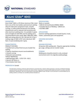 National Standard Customer Service:
1-800-777-1618
405-372-7954 (fax)
www.NationalStandard.com
9/14/2017
Alumi Glide® 4043
DESCRIPTION
Alumi Glide® 4043 is a 5% Silicon aluminum filler metal
that is one of the most widely used aluminum welding
alloys for fabrication and general repair. Smooth-
running, it is often preferred because of its flowing
characteristics and its reduced crack sensitivity over
other aluminum welding wires. It is available in spools
and cut lengths for both MIG and TIG welding and is
recommended for base metals 3003, 3004,5052, 6061,
6063 and casting alloys 43, 355, 356 and 214. It has a
melting range of 1065-1170 F and a density of .097
lbs/ci. Its post anodizing color is gray.
CHARACTERISTICS
PRODUCT FEATURES:
• Excellent wire surface finish ensures trouble-free
welding
• Superior cleanliness ensures sound weldments
• Smooth-running
• Reduced crack sensitivity
TYPICAL PROPERTIES:
• Melting Range 1065 – 1170 F 574 – 632 C
• Density .097 lbscu in.
• Post Anodize Color Gray
PRODUCED IN: Canada
SPECIFICATIONS
Meets or exceeds:
• AWS A5.10 classification ER4043, R4043
• Canadian Bureau of Welding – CWB A5.10
• ISO 9001:2008
APPLICATIONS
Common welding applications include bicycles, trucks,
trailers, automotive parts and equipment.
SHIELDING GAS BLENDS
(N/A)
WELDING POSITIONS
All-position MIG welding wire. Requires appropriate shielding
gas usage, settings and arc transfer modes.
STORAGE
Welding wire should be stored in a dry, enclosed
environment and in its originally-sealed package.
The information contained or otherwise referenced herein is presented only in “typical” without guarantee or warranty, and National Standard
expressly disclaims any liability incurred from any reliance thereon. Typical data are obtained when welded and tested in accordance with AWS
specifications. Specification, other tests and procedures may produce different results. No data is to be construed as a recommendation for any
welding condition or technique not controlled by National Standard LLC.
25
 