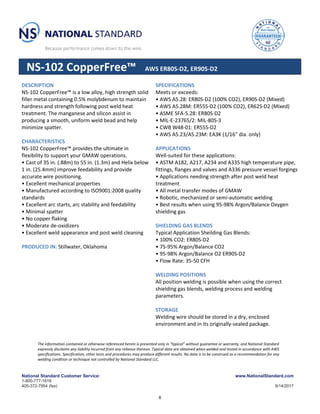 National Standard Customer Service:
1-800-777-1618
405-372-7954 (fax)
www.NationalStandard.com
9/14/2017
NS-102 CopperFree™ AWS ER80S-D2, ER90S-D2
DESCRIPTION
NS-102 CopperFree™ is a low alloy, high strength solid
filler metal containing 0.5% molybdenum to maintain
hardness and strength following post weld heat
treatment. The manganese and silicon assist in
producing a smooth, uniform weld bead and help
minimize spatter.
CHARACTERISTICS
NS-102 CopperFree™ provides the ultimate in
flexibility to support your GMAW operations.
• Cast of 35 in. (.88m) to 55 in. (1.3m) and Helix below
1 in. (25.4mm) improve feedability and provide
accurate wire positioning.
• Excellent mechanical properties
• Manufactured according to ISO9001:2008 quality
standards
• Excellent arc starts, arc stability and feedability
• Minimal spatter
• No copper flaking
• Moderate de-oxidizers
• Excellent weld appearance and post weld cleaning
PRODUCED IN: Stillwater, Oklahoma
SPECIFICATIONS
Meets or exceeds:
• AWS A5.28: ER80S-D2 (100% CO2), ER90S-D2 (Mixed)
• AWS A5.28M: ER55S-D2 (100% CO2), ER62S-D2 (Mixed)
• ASME SFA-5.28: ER80S-D2
• MIL-E-23765/2: MIL-80S-3
• CWB W48-01: ER55S-D2
• AWS A5.23/A5.23M: EA3K (1/16" dia. only)
APPLICATIONS
Well-suited for these applications:
• ASTM A182, A217, A234 and A335 high temperature pipe,
fittings, flanges and valves and A336 pressure vessel forgings
• Applications needing strength after post weld heat
treatment
• All metal transfer modes of GMAW
• Robotic, mechanized or semi-automatic welding
• Best results when using 95-98% Argon/Balance Oxygen
shielding gas
SHIELDING GAS BLENDS
Typical Application Sheilding Gas Blends:
• 100% CO2: ER80S-D2
• 75-95% Argon/Balance CO2
• 95-98% Argon/Balance O2 ER90S-D2
• Flow Rate: 35-50 CFH
WELDING POSITIONS
All position welding is possible when using the correct
shielding gas blends, welding process and welding
parameters.
STORAGE
Welding wire should be stored in a dry, enclosed
environment and in its originally-sealed package.
The information contained or otherwise referenced herein is presented only in “typical” without guarantee or warranty, and National Standard
expressly disclaims any liability incurred from any reliance thereon. Typical data are obtained when welded and tested in accordance with AWS
specifications. Specification, other tests and procedures may produce different results. No data is to be construed as a recommendation for any
welding condition or technique not controlled by National Standard LLC.
6
 