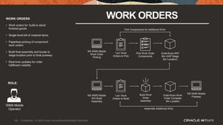 129
WORK ORDERS WORK ORDERS
• Work orders for ‘build to stock’
finished goods
• Single level bill of material items
• Paperless picking of component
work orders
• Build final assembly and locate to
stage location prior to final putaway
• Real time updates for order
fulfillment visibility
ROLE:
NS WMS Mobile
WO Build
Assembly
NS WMS Mobile
Work Order
Picking
Pick Work Order
Components
‘List’ Work
Orders to Pick
Enter/Scan WIP
Bin (WIP Stage
Bin Location)
‘List’ Work
Orders to Build
Build Work
Order
Assembly
Enter/Scan Work
Order Complete
Bin Location
Pick Components for Additional WOs
Assemble Additional WOs
NS WMS Mobile
Putaway
WMS Mobile
Operator
129 Confidential – © 2020 Oracle Internal/Restricted/Highly Restricted
 