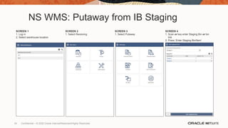NS WMS: Putaway from IB Staging
SCREEN 1
1. Log in
2. Select warehouse location
SCREEN 2
1. Select Receiving
SCREEN 3
1. Select Putaway
SCREEN 4
1. Scan or key enter Staging Bin or bin
link
2. Press ‘Enter Staging Bin/Item’
34 Confidential – © 2020 Oracle Internal/Restricted/Highly Restricted
 