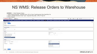 NS WMS: Release Orders to Warehouse
SCREEN 1 – Order Release Criteria
1. Select desired template: ‘SSWMS Wave: SO by Order Type/Expected Ship Date/Ship Via
2. Select ‘SSWMS Standard Order Type’, Expected Ship Date, ’UPS 2nd Day Air’
3. Press ‘Search’
47 Confidential – © 2020 Oracle Internal/Restricted/Highly Restricted
 