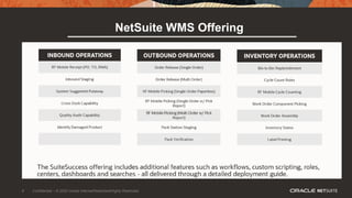 8 Confidential – © 2020 Oracle Internal/Restricted/Highly Restricted
NetSuite WMS Offering
 