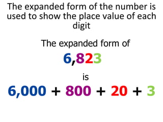 The expanded form of the number is used to show the place value of each digit 6 , 8 2 3   6,000  +  800  +  20  +  3 The expanded form of is 