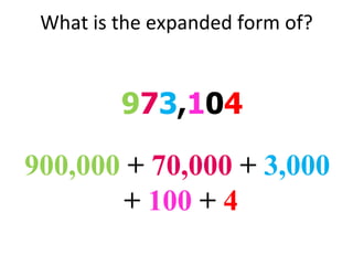 What is the expanded form of? 9 7 3 , 1 0 4 900,000  +  70,000  +  3,000 +  100  +  4 