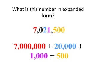 What is this number in expanded form? 7 ,0 2 1 , 500 7,000,000  +  20,000  +  1,000  +  500 