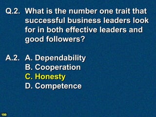 Q.2. What is the number one trait that
       successful business leaders look
       for in both effective leaders and
       good followers?

  A.2. A. Dependability
       B. Cooperation
       C. Honesty
       D. Competence


100
 