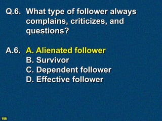 Q.6. What type of follower always
       complains, criticizes, and
       questions?

  A.6. A. Alienated follower
       B. Survivor
       C. Dependent follower
       D. Effective follower



108
 