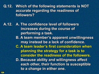 Q.12. Which of the following statements is NOT
        accurate regarding the readiness of
        followers?

  A.12. A. The confidence level of followers
           increases during the course of
           performing a task.
        B. A team member’s apparent unwillingness
           may instead be a lack of confidence.
        C. A team leader’s first consideration when
           planning the strategy for a task is to
           consider the readiness of the followers.
        D. Because ability and willingness affect
           each other, their function is susceptible
           to a change in either one.
120
 