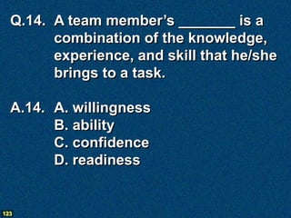 Q.14. A team member’s _______ is a
        combination of the knowledge,
        experience, and skill that he/she
        brings to a task.

  A.14. A. willingness
        B. ability
        C. confidence
        D. readiness


123
 