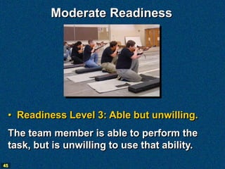 Moderate Readiness




 • Readiness Level 3: Able but unwilling.
 The team member is able to perform the
 task, but is unwilling to use that ability.
45
 