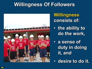Willingness Of Followers

                    Willingness
                    consists of:
                    • the ability to
                      do the work,
                    • a sense of
                      duty in doing
                      it, and
                    • desire to do it.
54
 