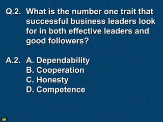 Q.2. What is the number one trait that
      successful business leaders look
      for in both effective leaders and
      good followers?

 A.2. A. Dependability
      B. Cooperation
      C. Honesty
      D. Competence


99
 