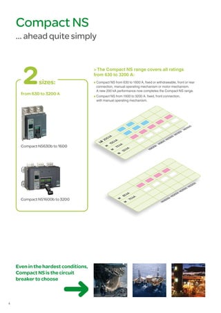 4
Compact NS
> The Compact NS range covers all ratings
from 630 to 3200 A:
Compact NS1600b to 3200
Compact NS630b to 1600
2sizes:
from 630 to 3200 A
NS630b
LB	200
kA
H
	
150
kA
H
	
70
kA
N
	
50
kA
NS800
NS1250
NS1600
NS1000
H
	
85
kA
H
	
70
kA
NS1600b
NS2500 NS3200
NS2000
… ahead quite simply
•Compact NS from 630 to 1600 A, ﬁxed or withdrawable, front or rear
connection, manual operating mechanism or motor mechanism.
A new 200 kA performance now completes the Compact NS range.
•Compact NS from 1600 to 3200 A, ﬁxed, front connection,
with manual operating mechanism.
Even in the hardest conditions,
Compact NS is the circuit
breaker to choose
 