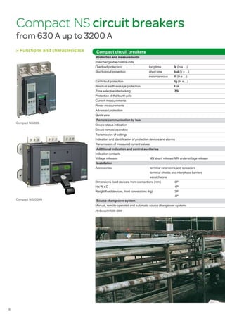 8
Compact NS circuit breakers
from 630 A up to 3200 A
Protection and measurements
Interchangeable control units
Overload protection long time Ir (In x …)
Short-circuit protection short time Isd (Ir x …)
instantaneous Ii (In x …)
Earth-fault protection lg (In x …)
Residual earth-leakage protection I∆n
Zone selective interlocking ZSI
Protection of the fourth pole
Current measurements
Power measurements
Advanced protection
Quick view
Remote communication by bus
Device-status indication
Device remote operation
Transmission of settings
Indication and identification of protection devices and alarms
Transmission of measured current values
Additional indication and control auxiliaries
Indication contacts
Voltage releases MX shunt release/ MN undervoltage release
Installation
Accessories terminal extensions and spreaders
terminal shields and interphase barriers
escutcheons
Dimensions fixed devices, front connections (mm) 3P
H x W x D 4P
Weight fixed devices, front connections (kg) 3P
4P
Source changeover system
Manual, remote-operated and automatic source changeover systems
Compact circuit breakers
(1) Except 1600b-3200
Compact NS800L
Compact NS2000H
 Functions and characteristics
 