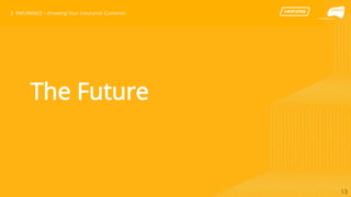 | INSURANCE – Knowing Your Insurance Customer| INSURANCE – Knowing Your Insurance Customer
The Future
13
 