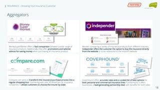 | INSURANCE – Knowing Your Insurance Customer
MoneySuperMarket offers a fast comparison between a wide range of
insurance products. Additionally, they offer promotions and tailored
advices for saving money when purchasing an insurance product
Besides comparing a variety of insurance products from different insurers,
independer offers the customer the option to buy the insurance directly
from the website or to be redirected to the insurer’s website
Compare.com aims to transform the insurance purchase process into a
regular shopping tour. Partnering with over 60 American car insurance
companies, it allows customers to choose the insurer by state
CoverHound offers accurate rates and a curated list of best options for
both personal and commercial insurance lines. Furthermore, it offers
businesses a lead-generating partnership deal, with benefits for both sides
Aggregators
18
 