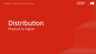 | INSURANCE – Knowing Your Insurance Customer| INSURANCE – Knowing Your Insurance Customer
Distribution
Physical to Digital
7
 