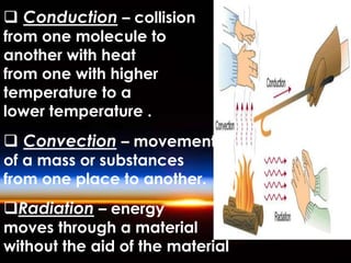  Conduction – collision 
from one molecule to 
another with heat 
from one with higher 
temperature to a 
lower temperature . 
 Convection – movement 
of a mass or substances 
from one place to another. 
Radiation – energy 
moves through a material 
without the aid of the material 
 