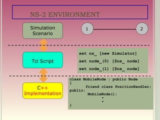 Ns2 | PPT | Computer Networking | Computing