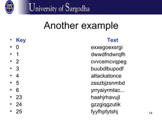 14
Another example
• Key Text
• 0 exxegoexsrgi
• 1 dwwdfndwrqfh
• 2 cvvcemcvqpeg
• 3 buubdlbupodf
• 4 attackatonce
• 5 zsszbjzsnmbd
• 6 yrryaiyrmlac...
• 23 haahjrhavujl
• 24 gzzgiqgzutik
• 25 fyyfhpfytshj
 