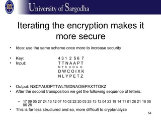 54
Iterating the encryption makes it
more secure
• Idea: use the same scheme once more to increase security
• Key: 4 3 1 2 5 6 7
• Input: T T N A A P T
M T S U O A O
D W C O I X K
N L Y P E T Z
• Output: NSCYAUOPTTWLTMDNAOIEPAXTTOKZ
• After the second transposition we get the following sequence of letters:
– 17 09 05 27 24 16 12 07 10 02 22 20 03 25 15 12 04 23 19 14 11 01 26 21 18 08
06 28
• This is far less structured and so, more difficult to cryptanalyze
 