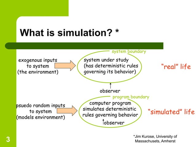 NS2 Overview - Network Simulator Tutorial | PPT