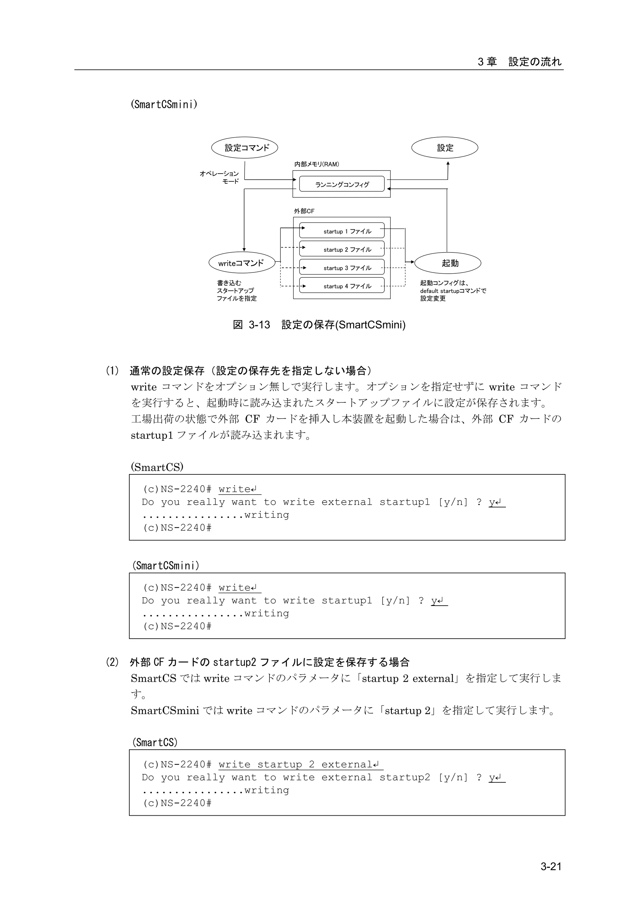 3章    設定の流れ


   (SmartCSmini)


                       設定コマンド                                    設定
                                   内部メモリ(RAM)
                   オペレーション
                       モード                ランニングコンフィグ



                                   外部CF


                                           startup 1 ファイル

                                           startup 2 ファイル

                      writeコマンド            startup 3 ファイル
                                                                  起動

                      書き込む                 startup 4 ファイル   起動コンフィグは、
                      スタートアップ                               default startupコマンドで
                      ファイルを指定                               設定変更



                        図 3-13    設定の保存(SmartCSmini)



(1) 通常の設定保存（設定の保存先を指定しない場合）
    write コマンドをオプション無しで実行します。オプションを指定せずに write コマンド
    を実行すると、起動時に読み込まれたスタートアップファイルに設定が保存されます。
    工場出荷の状態で外部 CF カードを挿入し本装置を起動した場合は、外部 CF カードの
    startup1 ファイルが読み込まれます。

   (SmartCS)
     (c)NS-2240# write↵
     Do you really want to write external startup1 [y/n] ? y↵
     ................writing
     (c)NS-2240#


   (SmartCSmini)
     (c)NS-2240# write↵
     Do you really want to write startup1 [y/n] ? y↵
     ................writing
     (c)NS-2240#


(2) 外部 CF カードの startup2 ファイルに設定を保存する場合
    SmartCS では write コマンドのパラメータに「startup 2 external」を指定して実行しま
    す。
    SmartCSmini では write コマンドのパラメータに「startup 2」を指定して実行します。

   (SmartCS)
     (c)NS-2240# write startup 2 external↵
     Do you really want to write external startup2 [y/n] ? y↵
     ................writing
     (c)NS-2240#




                                                                                      3-21
 
