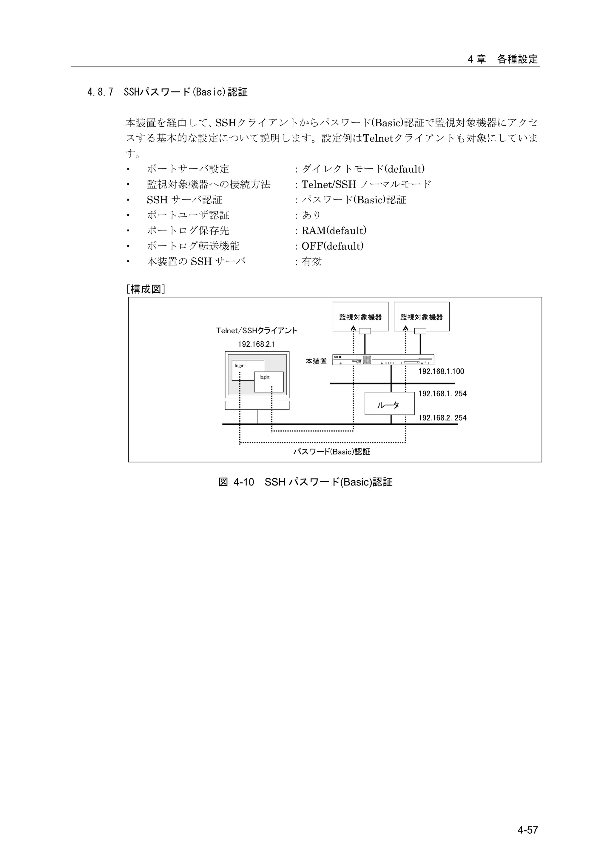 4章   各種設定


4.8.7   SSHパスワード(Basic)認証

        本装置を経由して、  SSHクライアントからパスワード(Basic)認証で監視対象機器にアクセ
        スする基本的な設定について説明します。設定例はTelnetクライアントも対象にしていま
        す。
        ・ ポートサーバ設定         ：ダイレクトモード(default)
        ・ 監視対象機器への接続方法     ：Telnet/SSH ノーマルモード
        ・ SSH サーバ認証        ：パスワード(Basic)認証
        ・ ポートユーザ認証         ：あり
        ・ ポートログ保存先         ：RAM(default)
        ・ ポートログ転送機能        ：OFF(default)
        ・ 本装置の SSH サーバ     ：有効

        [構成図]

                                                 監視対象機器         監視対象機器
                    Telnet/SSHクライアント
                        192.168.2.1

                       login:
                                           本装置
                                                                  192.168.1.100
                                login:


                                                                  192.168.1. 254
                                                          ルータ
                                                                  192.168.2. 254



                                         パスワード(Basic)認証


                    図 4-10        SSH パスワード(Basic)認証




                                                                                          4-57
 