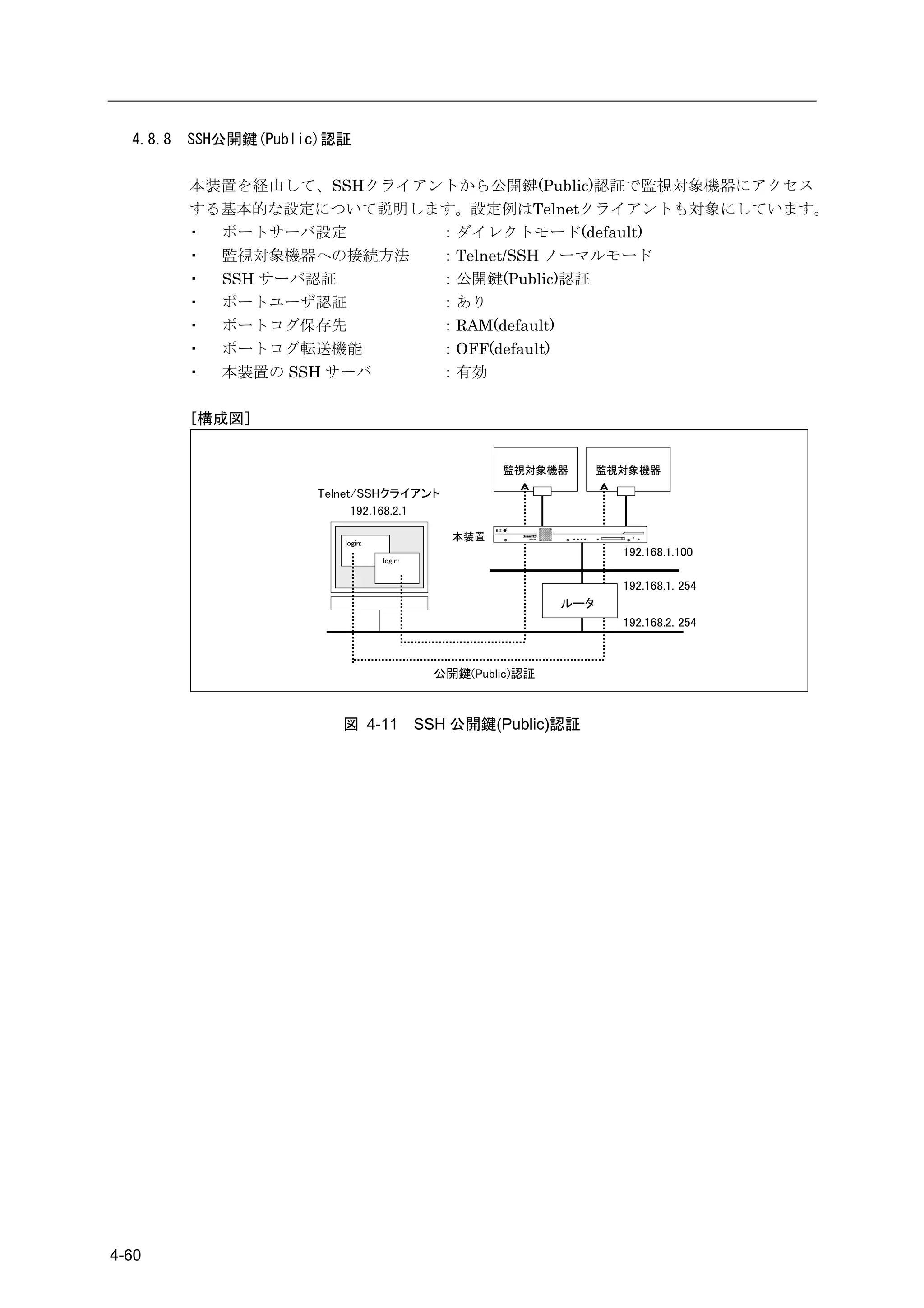 4.8.8   SSH公開鍵(Public)認証

          本装置を経由して、SSHクライアントから公開鍵(Public)認証で監視対象機器にアクセス
          する基本的な設定について説明します。設定例はTelnetクライアントも対象にしています。
          ・ ポートサーバ設定       ：ダイレクトモード(default)
          ・ 監視対象機器への接続方法   ：Telnet/SSH ノーマルモード
          ・ SSH サーバ認証      ：公開鍵(Public)認証
          ・ ポートユーザ認証       ：あり
          ・ ポートログ保存先       ：RAM(default)
          ・ ポートログ転送機能      ：OFF(default)
          ・ 本装置の SSH サーバ   ：有効

          [構成図]


                                                     監視対象機器        監視対象機器

                      Telnet/SSHクライアント
                            192.168.2.1

                         login:
                                               本装置
                                                                     192.168.1.100
                                  login:


                                                                     192.168.1. 254
                                                             ルータ
                                                                     192.168.2. 254



                                             公開鍵(Public)認証



                         図 4-11            SSH 公開鍵(Public)認証




4-60
 