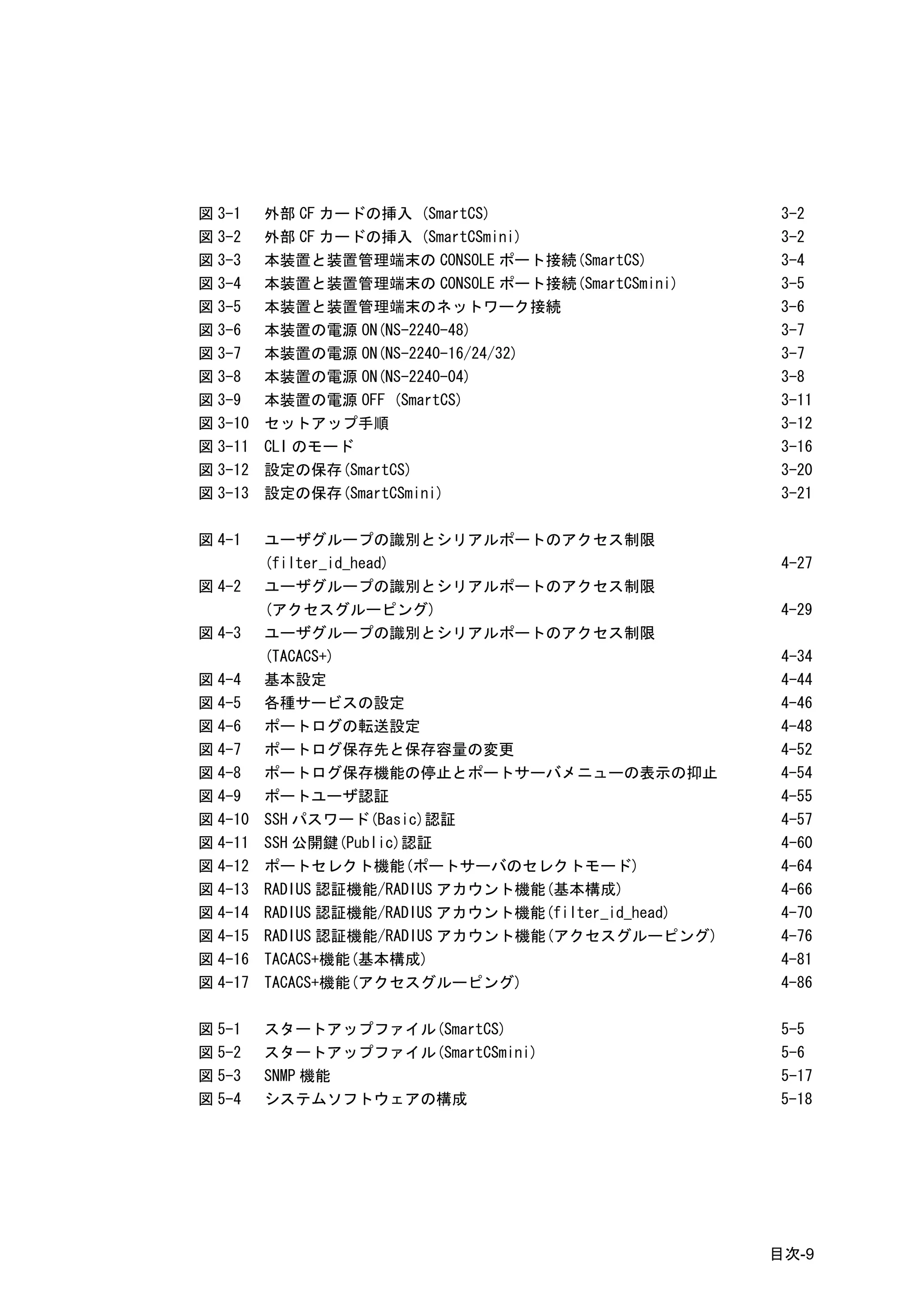 図 3-1    外部 CF カードの挿入 (SmartCS)                        3-2
図 3-2    外部 CF カードの挿入 (SmartCSmini)                    3-2
図 3-3    本装置と装置管理端末の CONSOLE ポート接続(SmartCS)            3-4
図 3-4    本装置と装置管理端末の CONSOLE ポート接続(SmartCSmini)        3-5
図 3-5    本装置と装置管理端末のネットワーク接続                           3-6
図 3-6    本装置の電源 ON(NS-2240-48)                         3-7
図 3-7    本装置の電源 ON(NS-2240-16/24/32)                   3-7
図 3-8    本装置の電源 ON(NS-2240-04)                         3-8
図 3-9    本装置の電源 OFF (SmartCS)                          3-11
図 3-10   セットアップ手順                                      3-12
図 3-11   CLI のモード                                      3-16
図 3-12   設定の保存(SmartCS)                                3-20
図 3-13   設定の保存(SmartCSmini)                            3-21

図 4-1    ユーザグループの識別とシリアルポートのアクセス制限
         (filter_id_head)                              4-27
図 4-2    ユーザグループの識別とシリアルポートのアクセス制限
         (アクセスグルーピング)                                  4-29
図 4-3    ユーザグループの識別とシリアルポートのアクセス制限
         (TACACS+)                                     4-34
図 4-4    基本設定                                          4-44
図 4-5    各種サービスの設定                                     4-46
図 4-6    ポートログの転送設定                                    4-48
図 4-7    ポートログ保存先と保存容量の変更                              4-52
図 4-8    ポートログ保存機能の停止とポートサーバメニューの表示の抑止                 4-54
図 4-9    ポートユーザ認証                                      4-55
図 4-10   SSH パスワード(Basic)認証                            4-57
図 4-11   SSH 公開鍵(Public)認証                             4-60
図 4-12   ポートセレクト機能(ポートサーバのセレクトモード)                     4-64
図 4-13   RADIUS 認証機能/RADIUS アカウント機能(基本構成)              4-66
図 4-14   RADIUS 認証機能/RADIUS アカウント機能(filter_id_head)    4-70
図 4-15   RADIUS 認証機能/RADIUS アカウント機能(アクセスグルーピング)        4-76
図 4-16   TACACS+機能(基本構成)                               4-81
図 4-17   TACACS+機能(アクセスグルーピング)                         4-86

図 5-1    スタートアップファイル(SmartCS)                          5-5
図 5-2    スタートアップファイル(SmartCSmini)                      5-6
図 5-3    SNMP 機能                                       5-17
図 5-4    システムソフトウェアの構成                                 5-18




                                                      目次-9
 