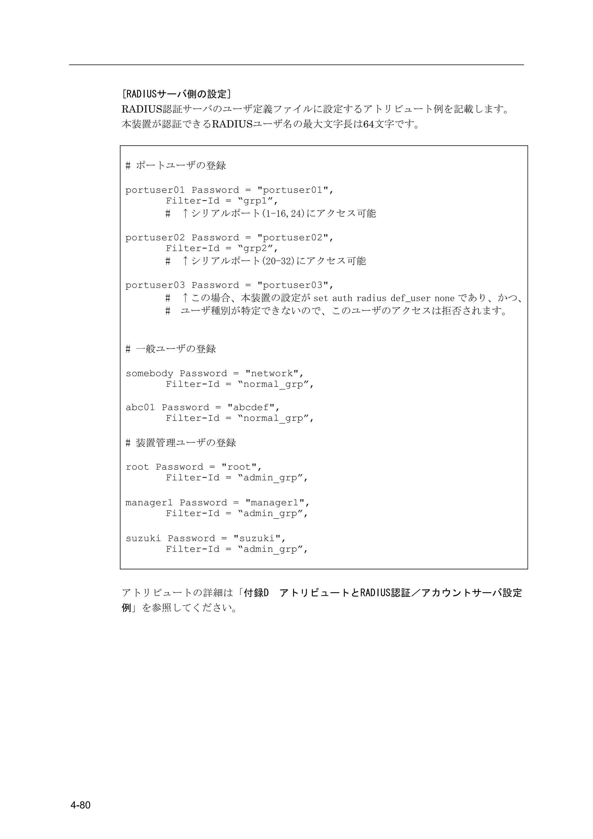 [RADIUSサーバ側の設定]
       RADIUS認証サーバのユーザ定義ファイルに設定するアトリビュート例を記載します。
       本装置が認証できるRADIUSユーザ名の最大文字長は64文字です。



       # ポートユーザの登録

       portuser01 Password = "portuser01",
              Filter-Id = “grp1”,
              # ↑シリアルポート(1-16,24)にアクセス可能

       portuser02 Password = "portuser02",
              Filter-Id = “grp2”,
              # ↑シリアルポート(20-32)にアクセス可能

       portuser03 Password = "portuser03",
              # ↑この場合、本装置の設定が set auth radius def_user none であり、かつ、
              # ユーザ種別が特定できないので、このユーザのアクセスは拒否されます。


       # 一般ユーザの登録

       somebody Password = "network",
              Filter-Id = “normal_grp”,

       abc01 Password = "abcdef",
              Filter-Id = “normal_grp”,

       # 装置管理ユーザの登録

       root Password = "root",
              Filter-Id = “admin_grp”,

       manager1 Password = "manager1",
              Filter-Id = “admin_grp”,

       suzuki Password = "suzuki",
              Filter-Id = “admin_grp”,



       アトリビュートの詳細は「付録D          アトリビュートとRADIUS認証／アカウントサーバ設定
       例」を参照してください。




4-80
 
