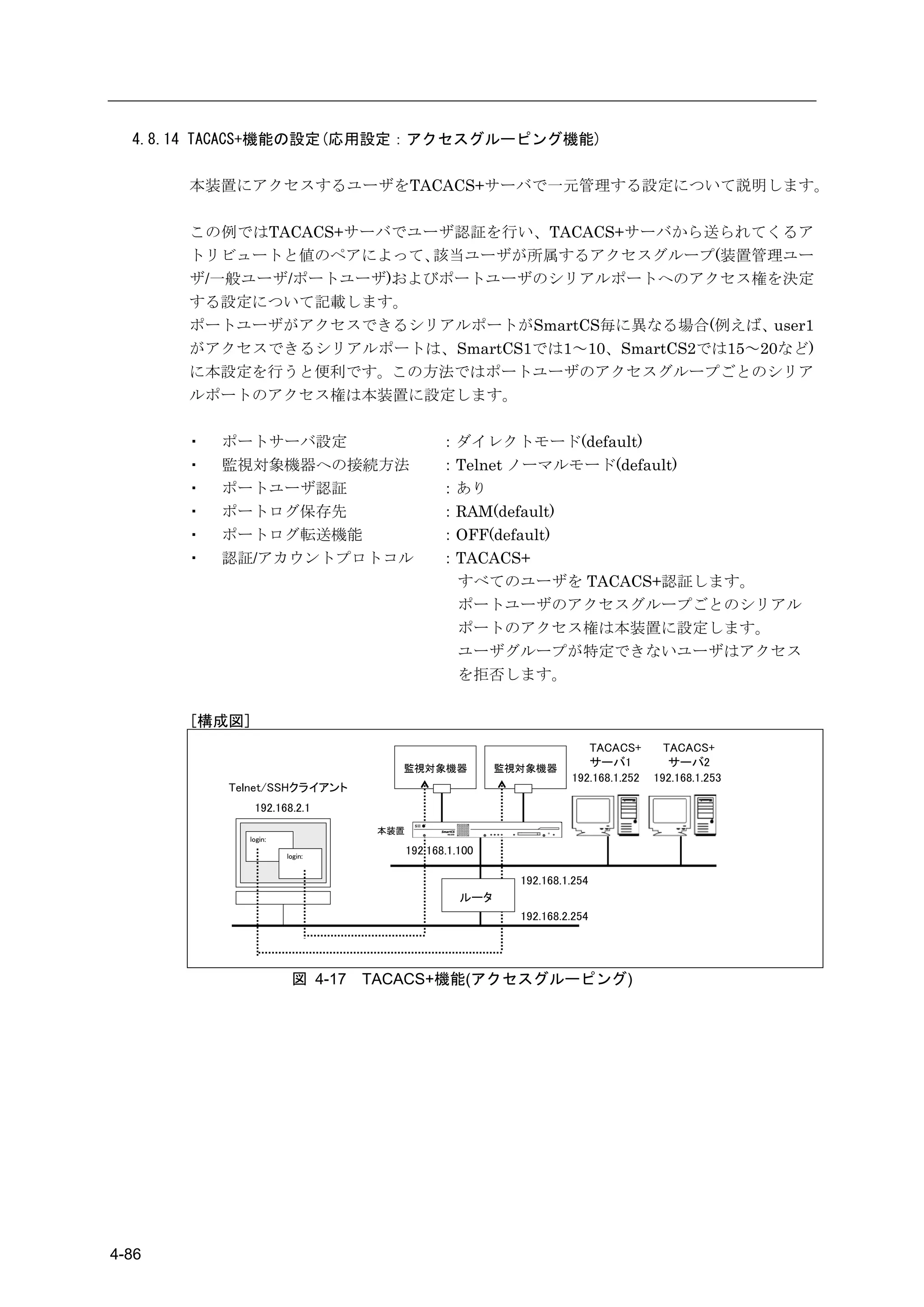 4.8.14 TACACS+機能の設定(応用設定：アクセスグルーピング機能)

       本装置にアクセスするユーザをTACACS+サーバで一元管理する設定について説明します。

       この例ではTACACS+サーバでユーザ認証を行い、TACACS+サーバから送られてくるア
       トリビュートと値のペアによって、  該当ユーザが所属するアクセスグループ(装置管理ユー
       ザ/一般ユーザ/ポートユーザ)およびポートユーザのシリアルポートへのアクセス権を決定
       する設定について記載します。
       ポートユーザがアクセスできるシリアルポートがSmartCS毎に異なる場合(例えば、user1
       がアクセスできるシリアルポートは、SmartCS1では1～10、SmartCS2では15～20など)
       に本設定を行うと便利です。この方法ではポートユーザのアクセスグループごとのシリア
       ルポートのアクセス権は本装置に設定します。

       ・   ポートサーバ設定                          ：ダイレクトモード(default)
       ・   監視対象機器への接続方法                      ：Telnet ノーマルモード(default)
       ・   ポートユーザ認証                          ：あり
       ・   ポートログ保存先                          ：RAM(default)
       ・   ポートログ転送機能                         ：OFF(default)
       ・   認証/アカウントプロトコル                     ：TACACS+
                                              すべてのユーザを TACACS+認証します。
                                              ポートユーザのアクセスグループごとのシリアル
                                              ポートのアクセス権は本装置に設定します。
                                              ユーザグループが特定できないユーザはアクセス
                                              を拒否します。

       [構成図]
                                                                     TACACS+        TACACS+
                                   監視対象機器              監視対象機器
                                                                     サーバ1            サーバ2
                                                                  192.168.1.252   192.168.1.253
           Telnet/SSHクライアント
               192.168.2.1
                                 本装置
             login:

                      login:
                                       192.168.1.100

                                                         192.168.1.254
                                                 ルータ
                                                         192.168.2.254




                       図 4-17   TACACS+機能(アクセスグルーピング)




4-86
 