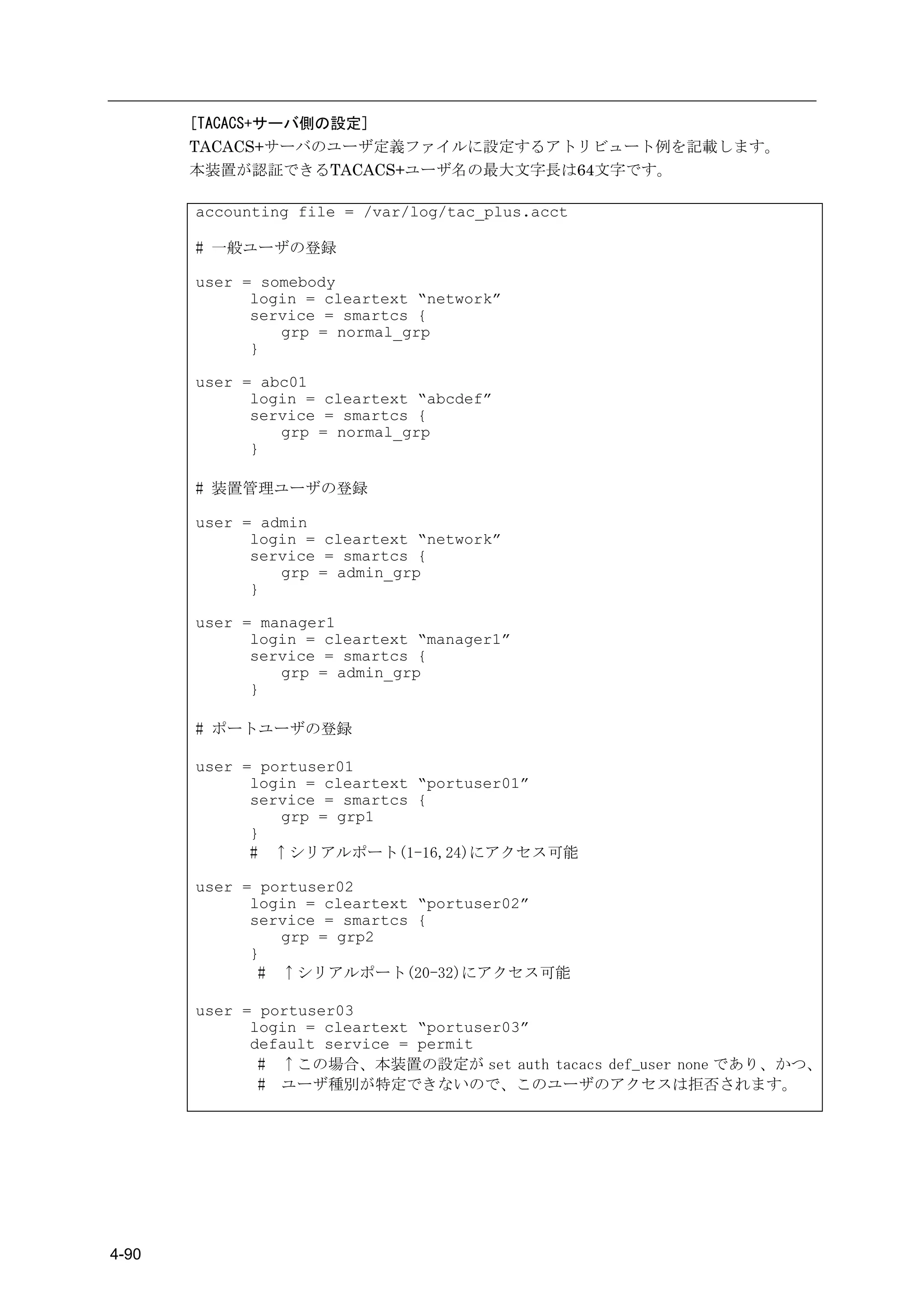 [TACACS+サーバ側の設定]
       TACACS+サーバのユーザ定義ファイルに設定するアトリビュート例を記載します。
       本装置が認証できるTACACS+ユーザ名の最大文字長は64文字です。

       accounting file = /var/log/tac_plus.acct

       # 一般ユーザの登録

       user = somebody
             login = cleartext “network”
             service = smartcs {
                grp = normal_grp
             }

       user = abc01
             login = cleartext “abcdef”
             service = smartcs {
                grp = normal_grp
             }

       # 装置管理ユーザの登録

       user = admin
             login = cleartext “network”
             service = smartcs {
                grp = admin_grp
             }

       user = manager1
             login = cleartext “manager1”
             service = smartcs {
                grp = admin_grp
             }

       # ポートユーザの登録

       user = portuser01
             login = cleartext “portuser01”
             service = smartcs {
                grp = grp1
             }
             # ↑シリアルポート(1-16,24)にアクセス可能

       user = portuser02
             login = cleartext “portuser02”
             service = smartcs {
                grp = grp2
             }
              # ↑シリアルポート(20-32)にアクセス可能

       user = portuser03
             login = cleartext “portuser03”
             default service = permit
              # ↑この場合、本装置の設定が set auth tacacs def_user none であり、かつ、
              # ユーザ種別が特定できないので、このユーザのアクセスは拒否されます。




4-90
 