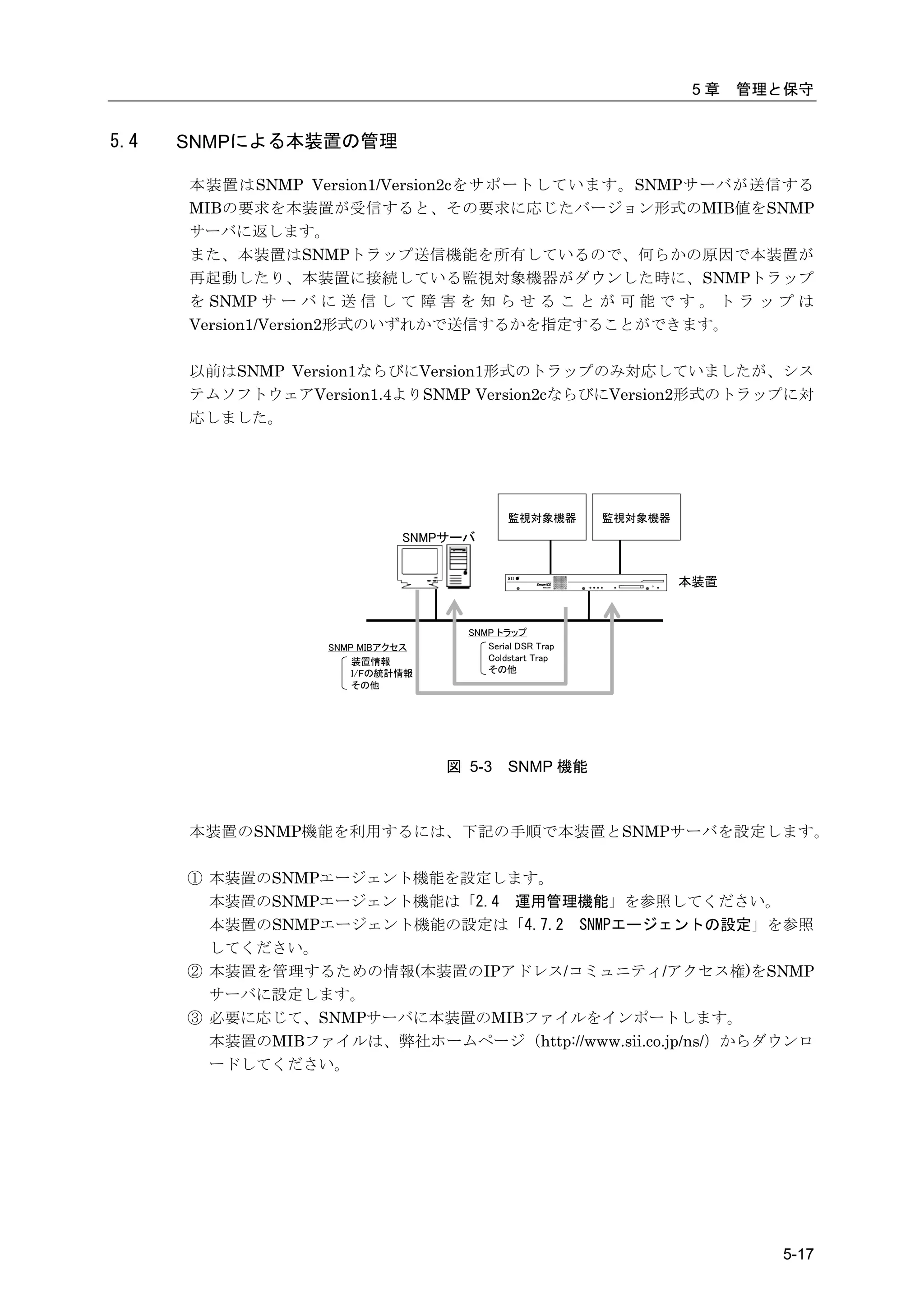 5章   管理と保守


5.4   SNMPによる本装置の管理

      本装置はSNMP Version1/Version2cをサポートしています。SNMPサーバが送信する
      MIBの要求を本装置が受信すると、その要求に応じたバージョン形式のMIB値をSNMP
      サーバに返します。
      また、本装置はSNMPトラップ送信機能を所有しているので、何らかの原因で本装置が
      再起動したり、本装置に接続している監視対象機器がダウンした時に、SNMPトラップ
      を SNMP サ ー バ に 送 信 し て 障 害 を 知 ら せ る こ と が 可 能 で す 。 ト ラ ッ プ は
      Version1/Version2形式のいずれかで送信するかを指定することができます。

      以前はSNMP Version1ならびにVersion1形式のトラップのみ対応していましたが、シス
      テムソフトウェアVersion1.4よりSNMP Version2cならびにVersion2形式のトラップに対
      応しました。




                                            監視対象機器       監視対象機器
                             SNMPサーバ


                                                                  本装置


                                    SNMP トラップ
                   SNMP MIBアクセス        Serial DSR Trap
                       装置情報            Coldstart Trap
                       I/Fの統計情報        その他
                       その他




                                  図 5-3     SNMP 機能



      本装置のSNMP機能を利用するには、下記の手順で本装置とSNMPサーバを設定します。

      ① 本装置のSNMPエージェント機能を設定します。
        本装置のSNMPエージェント機能は「2.4 運用管理機能」を参照してください。
        本装置のSNMPエージェント機能の設定は「4.7.2 SNMPエージェントの設定」を参照
        してください。
      ② 本装置を管理するための情報(本装置のIPアドレス/コミュニティ/アクセス権)をSNMP
        サーバに設定します。
      ③ 必要に応じて、SNMPサーバに本装置のMIBファイルをインポートします。
        本装置のMIBファイルは、弊社ホームページ（http://www.sii.co.jp/ns/）からダウンロ
        ードしてください。




                                                                           5-17
 