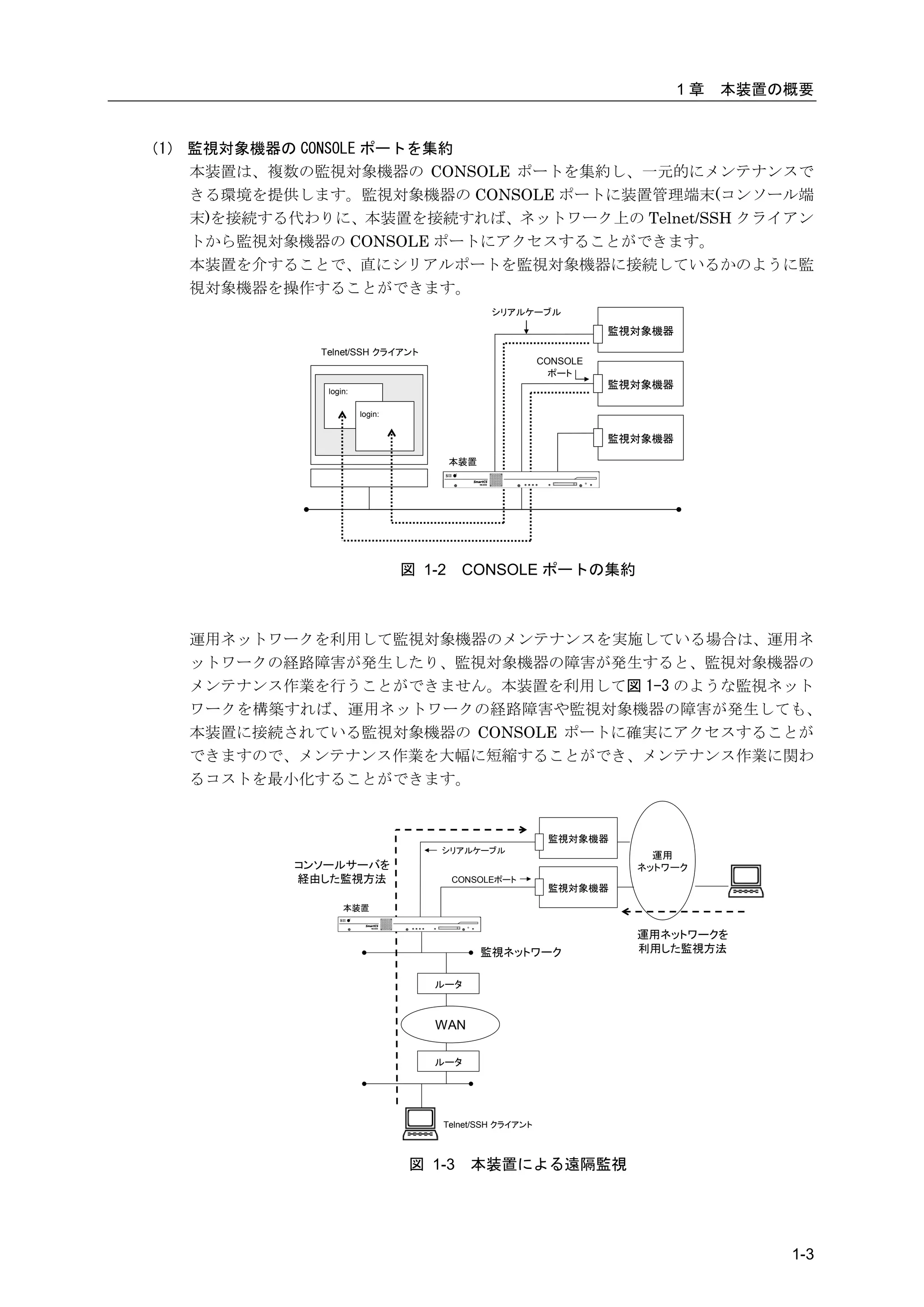 1章   本装置の概要


（1） 監視対象機器の CONSOLE ポートを集約
    本装置は、複数の監視対象機器の CONSOLE ポートを集約し、一元的にメンテナンスで
    きる環境を提供します。監視対象機器の CONSOLE ポートに装置管理端末(コンソール端
    末)を接続する代わりに、本装置を接続すれば、ネットワーク上の Telnet/SSH クライアン
    トから監視対象機器の CONSOLE ポートにアクセスすることができます。
    本装置を介することで、直にシリアルポートを監視対象機器に接続しているかのように監
    視対象機器を操作することができます。
                                               シリアルケーブル

                                                                  監視対象機器
             Telnet/SSH クライアント
                                                        CONSOLE
                                                          ポート
                                                                  監視対象機器
              login:

                       login:


                                                                  監視対象機器

                                        本装置




                                図 1-2    CONSOLE ポートの集約



   運用ネットワークを利用して監視対象機器のメンテナンスを実施している場合は、運用ネ
   ットワークの経路障害が発生したり、監視対象機器の障害が発生すると、監視対象機器の
   メンテナンス作業を行うことができません。本装置を利用して図 1-3 のような監視ネット
   ワークを構築すれば、運用ネットワークの経路障害や監視対象機器の障害が発生しても、
   本装置に接続されている監視対象機器の CONSOLE ポートに確実にアクセスすることが
   できますので、メンテナンス作業を大幅に短縮することができ、メンテナンス作業に関わ
   るコストを最小化することができます。


                                                         監視対象機器
                                    シリアルケーブル
                                                                      運用
           コンソールサーバを                                                ネットワーク
           経由した監視方法                     CONSOLEポート
                                                         監視対象機器
                  本装置


                                                                    運用ネットワークを
                                              監視ネットワーク              利用した監視方法


                                   ルータ



                                   WAN

                                   ルータ




                                    Telnet/SSH クライアント



                                図 1-3     本装置による遠隔監視




                                                                                    1-3
 