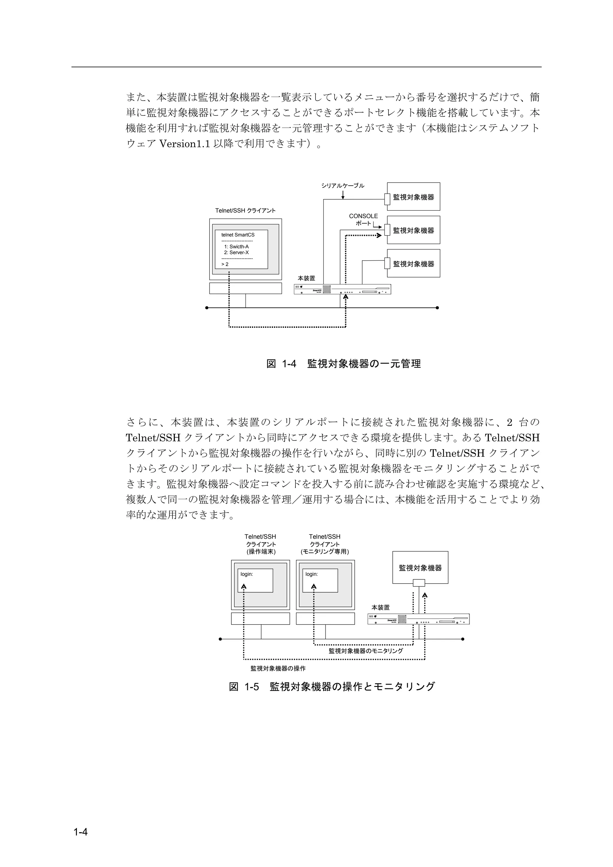 また、本装置は監視対象機器を一覧表示しているメニューから番号を選択するだけで、簡
      単に監視対象機器にアクセスすることができるポートセレクト機能を搭載しています。本
      機能を利用すれば監視対象機器を一元管理することができます（本機能はシステムソフト
      ウェア Version1.1 以降で利用できます）。


                                                         シリアルケーブル
                                                                          監視対象機器
                Telnet/SSH クライアント
                                                              CONSOLE
                                                                ポート
                                                                          監視対象機器
                 telnet SmartCS
                 -------------------
                   1: Swicth-A
                   2: Server-X
                 -------------------
                 >2                                                       監視対象機器

                                               本装置




                                       図 1-4    監視対象機器の一元管理




      さらに、本装置は、本装置のシリアルポートに接続された監視対象機器に、2 台の
      Telnet/SSH クライアントから同時にアクセスできる環境を提供します。ある Telnet/SSH
      クライアントから監視対象機器の操作を行いながら、同時に別の Telnet/SSH クライアン
      トからそのシリアルポートに接続されている監視対象機器をモニタリングすることがで
      きます。監視対象機器へ設定コマンドを投入する前に読み合わせ確認を実施する環境など、
      複数人で同一の監視対象機器を管理／運用する場合には、本機能を活用することでより効
      率的な運用ができます。
                              Telnet/SSH         Telnet/SSH
                              クライアント             クライアント
                               (操作端末)          (モニタリング専用)

                                                                          監視対象機器
                           login:               login:




                                                                    本装置




                                                          監視対象機器のモニタリング

                                 監視対象機器の操作


                     図 1-5             監視対象機器の操作とモニタリング




1-4
 