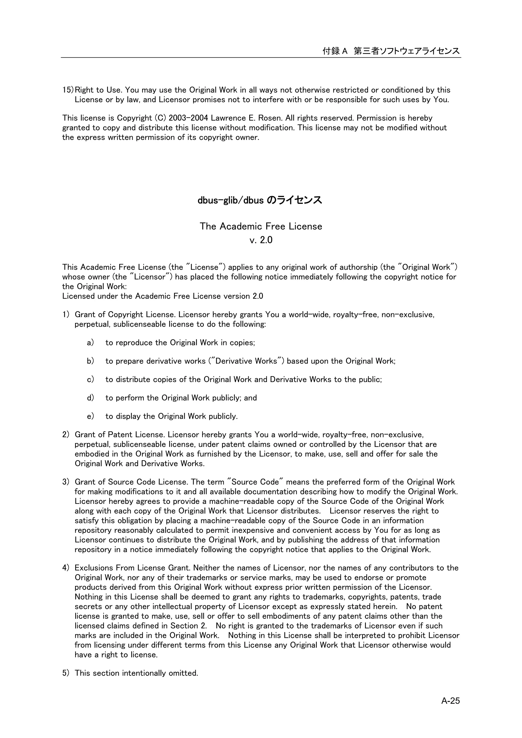 付録 A 第三者ソフトウェアライセンス



15) Right to Use. You may use the Original Work in all ways not otherwise restricted or conditioned by this
    License or by law, and Licensor promises not to interfere with or be responsible for such uses by You.

This license is Copyright (C) 2003-2004 Lawrence E. Rosen. All rights reserved. Permission is hereby
granted to copy and distribute this license without modification. This license may not be modified without
the express written permission of its copyright owner.




                                      dbus-glib/dbus のライセンス

                                         The Academic Free License
                                                  v. 2.0

This Academic Free License (the "License") applies to any original work of authorship (the "Original Work")
whose owner (the "Licensor") has placed the following notice immediately following the copyright notice for
the Original Work:
Licensed under the Academic Free License version 2.0

1) Grant of Copyright License. Licensor hereby grants You a world-wide, royalty-free, non-exclusive,
   perpetual, sublicenseable license to do the following:

      a)    to reproduce the Original Work in copies;

      b)    to prepare derivative works ("Derivative Works") based upon the Original Work;

      c)    to distribute copies of the Original Work and Derivative Works to the public;

      d)    to perform the Original Work publicly; and

      e)    to display the Original Work publicly.

2) Grant of Patent License. Licensor hereby grants You a world-wide, royalty-free, non-exclusive,
   perpetual, sublicenseable license, under patent claims owned or controlled by the Licensor that are
   embodied in the Original Work as furnished by the Licensor, to make, use, sell and offer for sale the
   Original Work and Derivative Works.

3) Grant of Source Code License. The term "Source Code" means the preferred form of the Original Work
   for making modifications to it and all available documentation describing how to modify the Original Work.
   Licensor hereby agrees to provide a machine-readable copy of the Source Code of the Original Work
   along with each copy of the Original Work that Licensor distributes. Licensor reserves the right to
   satisfy this obligation by placing a machine-readable copy of the Source Code in an information
   repository reasonably calculated to permit inexpensive and convenient access by You for as long as
   Licensor continues to distribute the Original Work, and by publishing the address of that information
   repository in a notice immediately following the copyright notice that applies to the Original Work.

4) Exclusions From License Grant. Neither the names of Licensor, nor the names of any contributors to the
   Original Work, nor any of their trademarks or service marks, may be used to endorse or promote
   products derived from this Original Work without express prior written permission of the Licensor.
   Nothing in this License shall be deemed to grant any rights to trademarks, copyrights, patents, trade
   secrets or any other intellectual property of Licensor except as expressly stated herein. No patent
   license is granted to make, use, sell or offer to sell embodiments of any patent claims other than the
   licensed claims defined in Section 2. No right is granted to the trademarks of Licensor even if such
   marks are included in the Original Work. Nothing in this License shall be interpreted to prohibit Licensor
   from licensing under different terms from this License any Original Work that Licensor otherwise would
   have a right to license.

5) This section intentionally omitted.


                                                                                                           A-25
 